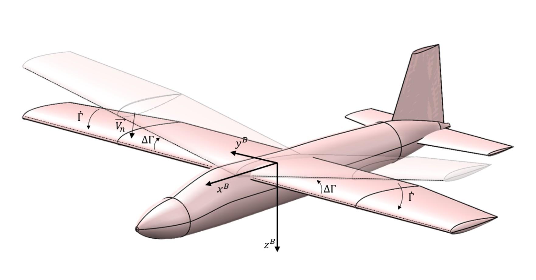 Modeling and Control of an Active Dihedral Fixed-Wing Unmanned Aircraft